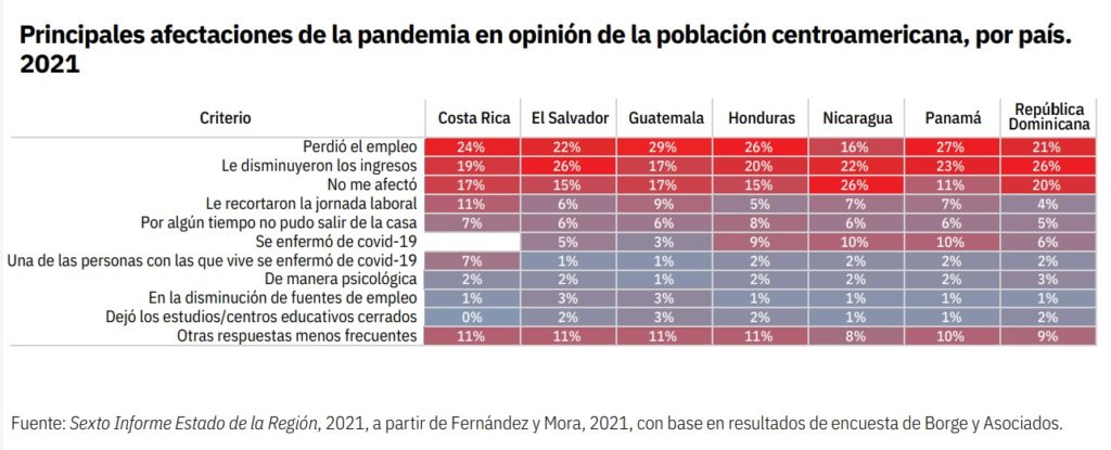 INFORME rcg71.com