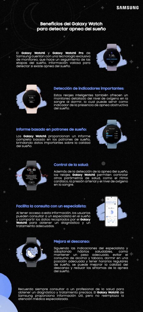 BENEFICIOS GALAXYWATCH5 APNEA SUENO final 1 rcg71.com